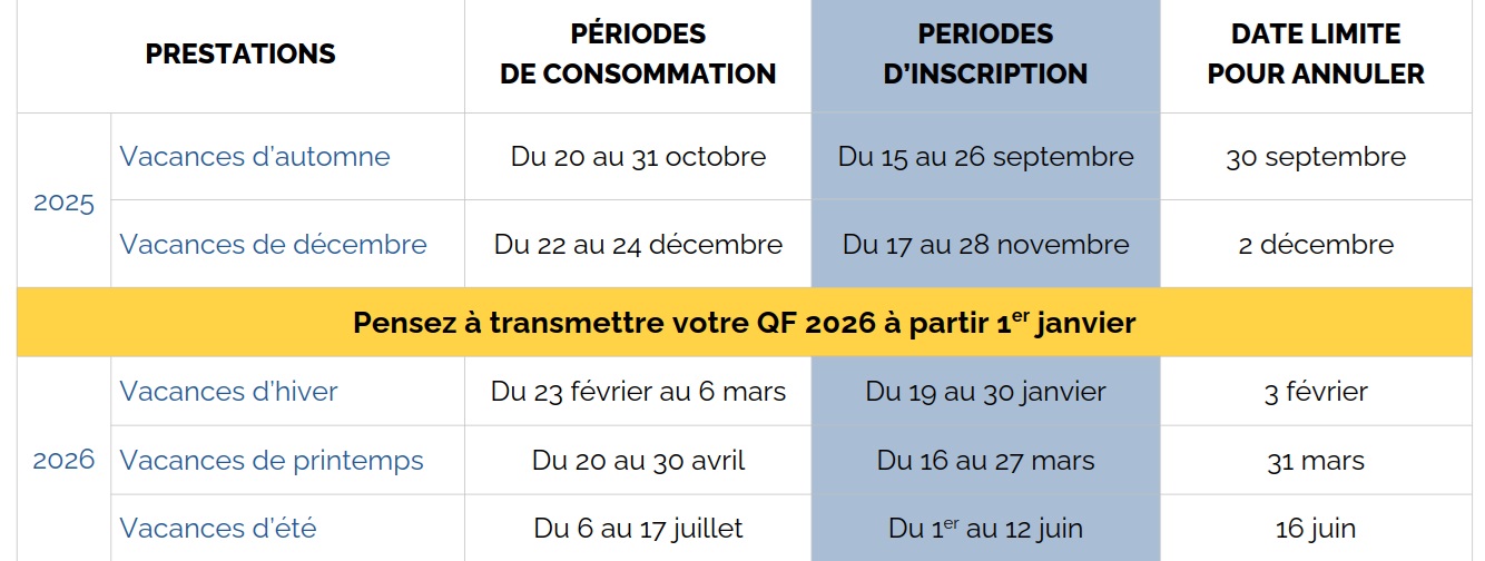 Vacances 2025 2026