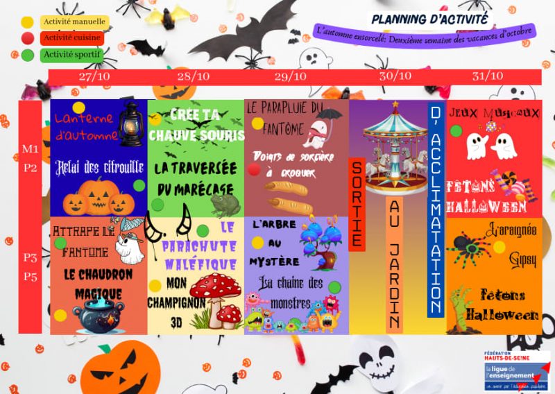 Week2-OCTOBER 2025